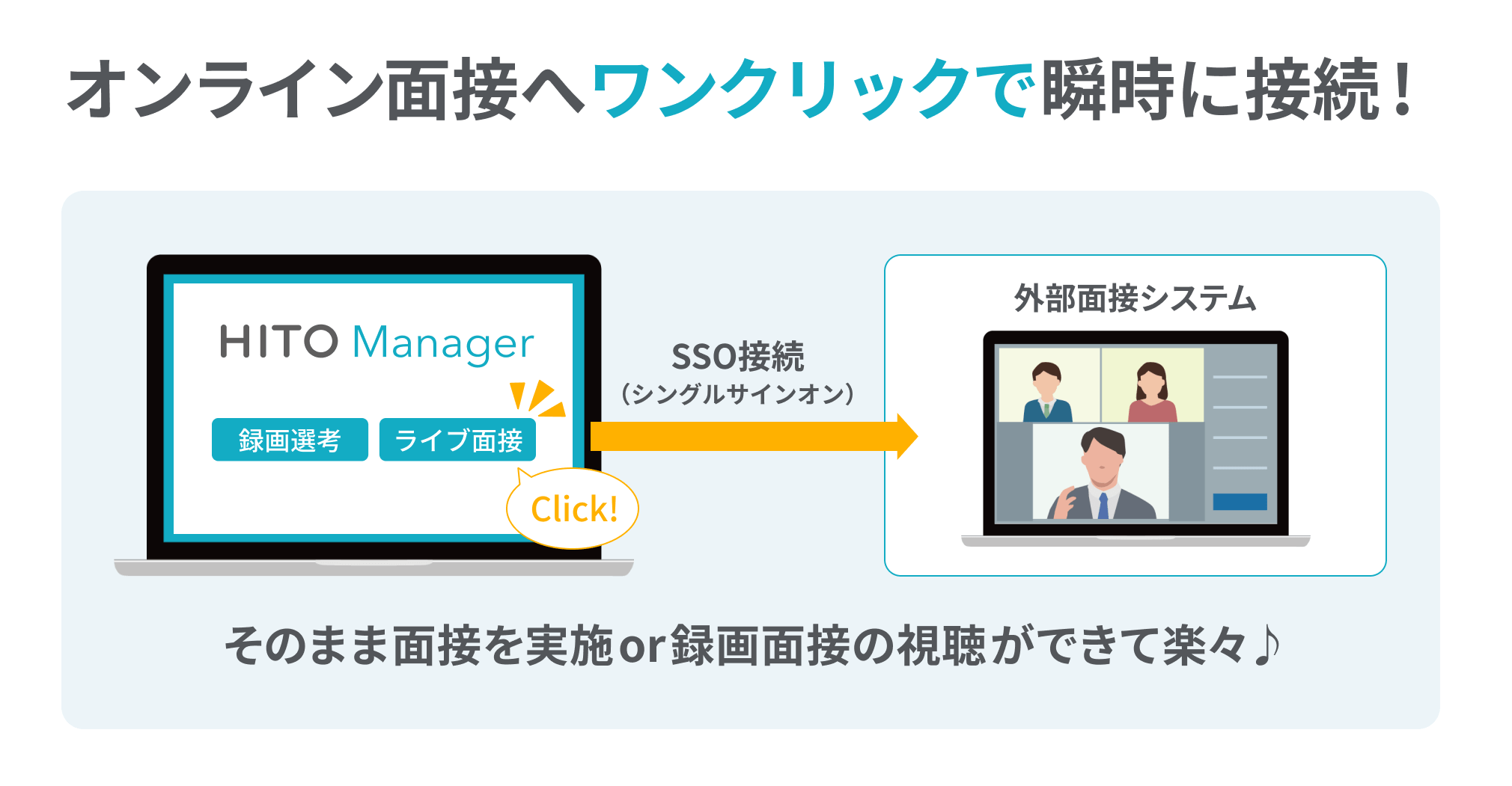 オンライン面接へワンクリックで瞬時に接続!|SSO接続(シングルサインオン)でそのまま面接を実施or録画面接の視聴ができて楽々♪